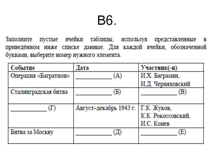 В приведенной ниже списке даны. Заполните пустые ячейки таблицы. Заполните пустые ячейки таблицы используя приведённый ниже список. Заполните пустую ячейку таблицы используя приведенный ниже список. Заполните пустые ячейки используя приведенный ниже список.