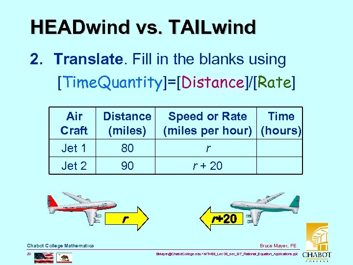 HEADwind vs. TAILwind 2. Translate. Fill in the blanks using [Time. Quantity]=[Distance]/[Rate] Air Craft