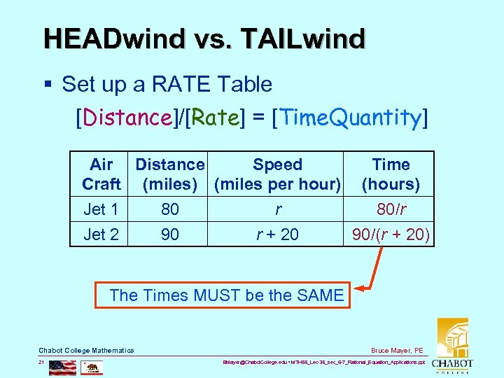 HEADwind vs. TAILwind § Set up a RATE Table [Distance]/[Rate] = [Time. Quantity] Air