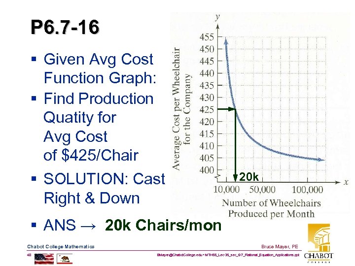 P 6. 7 -16 § Given Avg Cost Function Graph: § Find Production Quatity