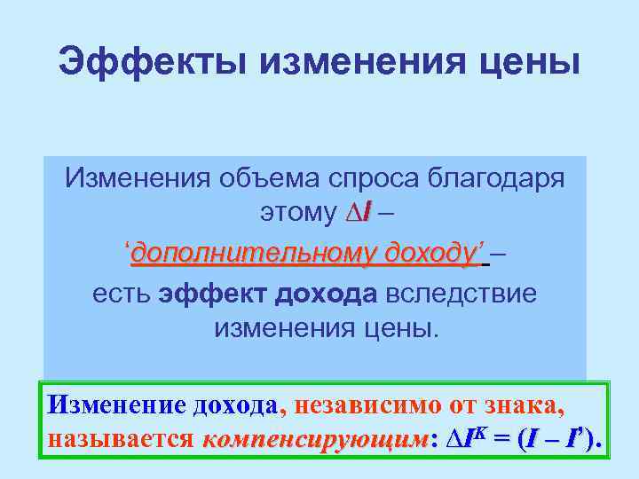 Эффекты изменения цены Изменения объема спроса благодаря этому ∆I – ‘дополнительному доходу’ – доходу