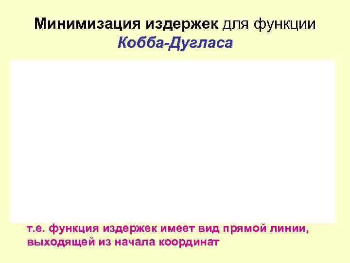 Минимизация издержек для функции Кобба-Дугласа т. е. функция издержек имеет вид прямой линии, выходящей