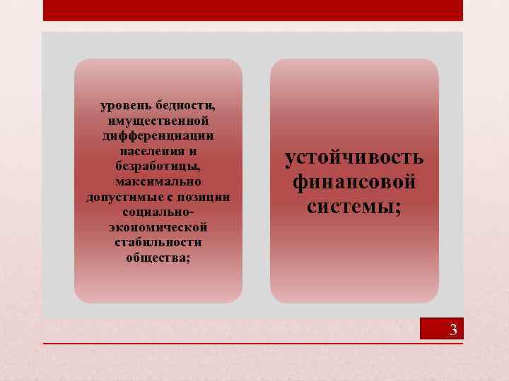 уровень бедности, имущественной дифференциации населения и безработицы, максимально допустимые с позиции социальноэкономической стабильности общества;