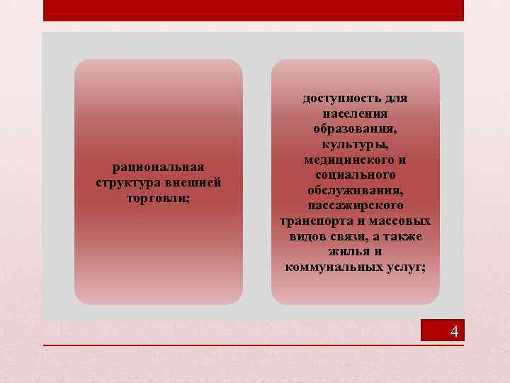 Рациональная структура. Рациональная структура внешней торговли. Что такое доступность в торговле. Рациональная торговля.