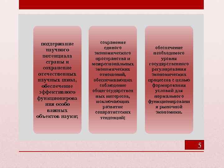 поддержание научного потенциала страны и сохранение отечественных научных школ, обеспечение эффективного функционирова ния особо