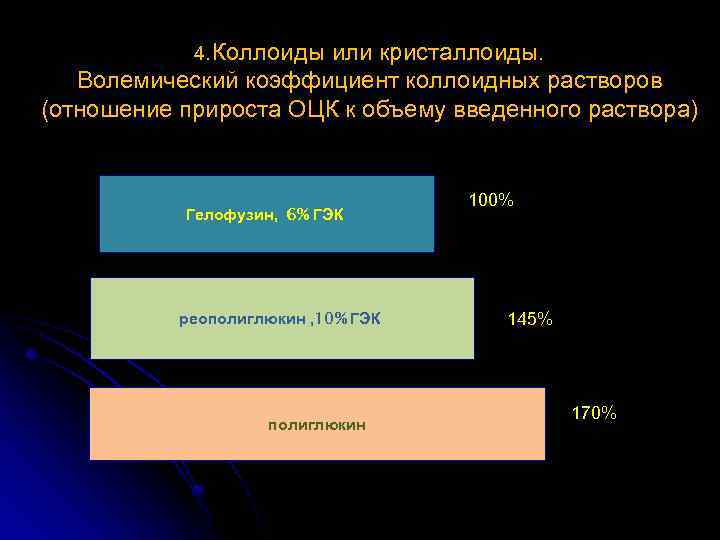 4. Коллоиды или кристаллоиды. Волемический коэффициент коллоидных растворов (отношение прироста ОЦК к объему введенного