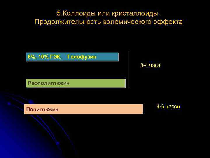 5. Коллоиды или кристаллоиды. Продолжительность волемического эффекта 6%, 10% ГЭК, Гелофузин 3 -4 часа