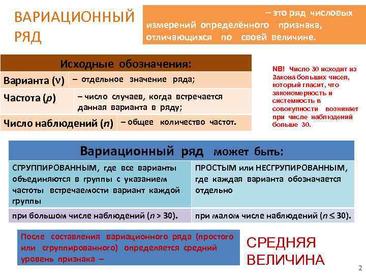 – ВАРИАЦИОННЫЙ измерений определённого это ряд числовых признака, отличающихся по своей величине. РЯД Исходные