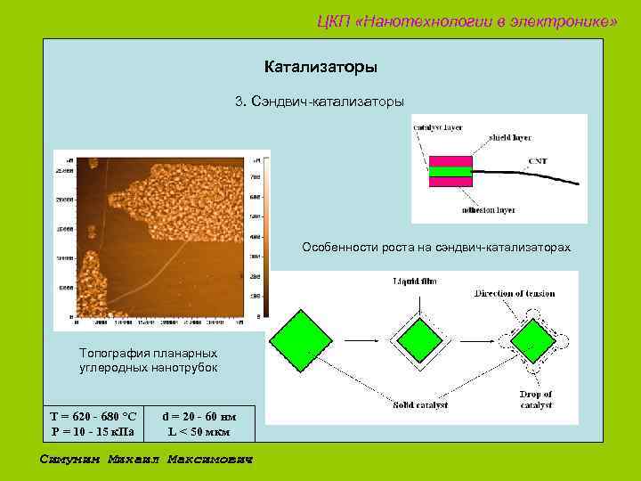 ЦКП «Нанотехнологии в электронике» Катализаторы 3. Сэндвич-катализаторы Особенности роста на сэндвич-катализаторах Топография планарных углеродных
