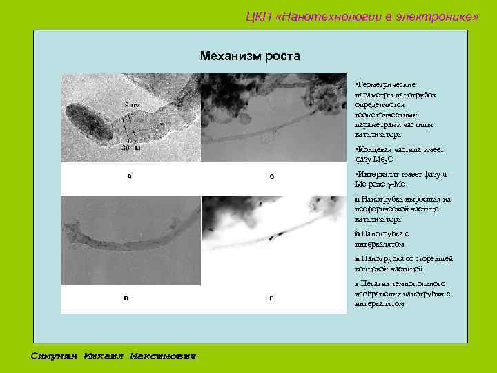 ЦКП «Нанотехнологии в электронике» Механизм роста • Геометрические параметры нанотрубок определяются геометрическими параметрами частицы