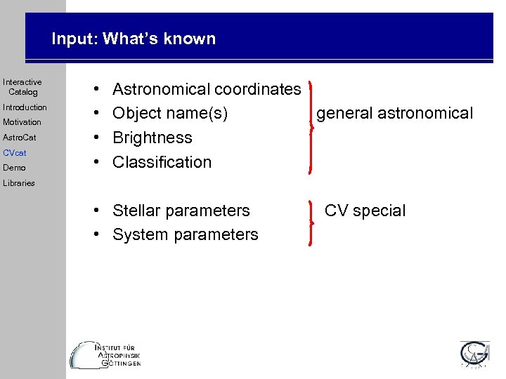 Input: What’s known Interactive Catalog Introduction Motivation Astro. Cat CVcat Demo • • Astronomical