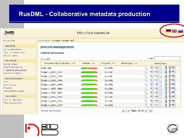 Interactive Catalog Introduction Motivation Astro. Cat CVcat Demo Libraries Rus. DML - Collaborative metadata