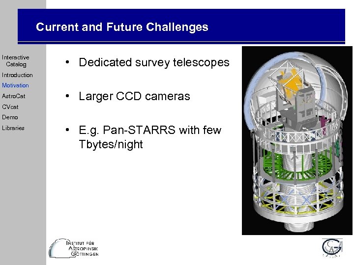 Current and Future Challenges Interactive Catalog • Dedicated survey telescopes Introduction Motivation Astro. Cat