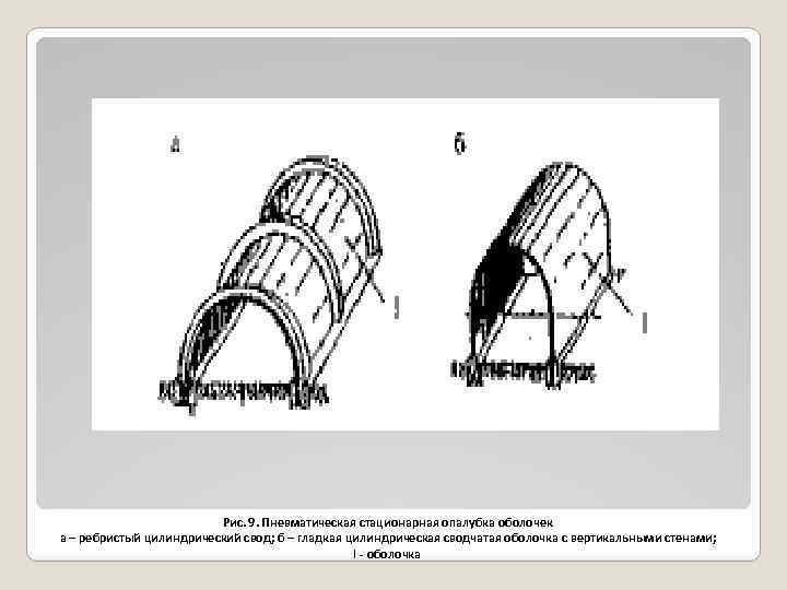 Рис. 9. Пневматическая стационарная опалубка оболочек а – ребристый цилиндрический свод; б – гладкая