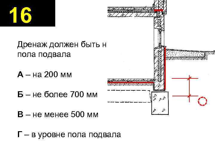 16 Дренаж должен быть ниже пола подвала А – на 200 мм Б –