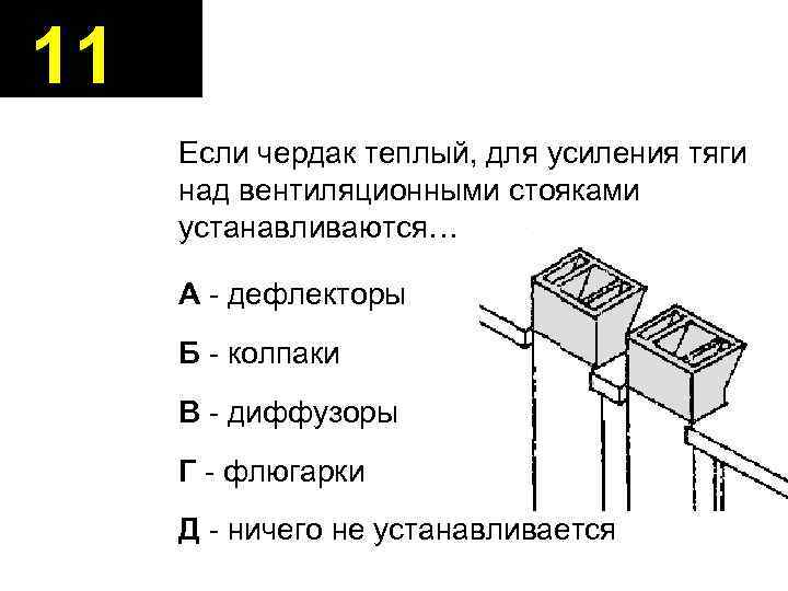 11 Если чердак теплый, для усиления тяги над вентиляционными стояками устанавливаются… А - дефлекторы