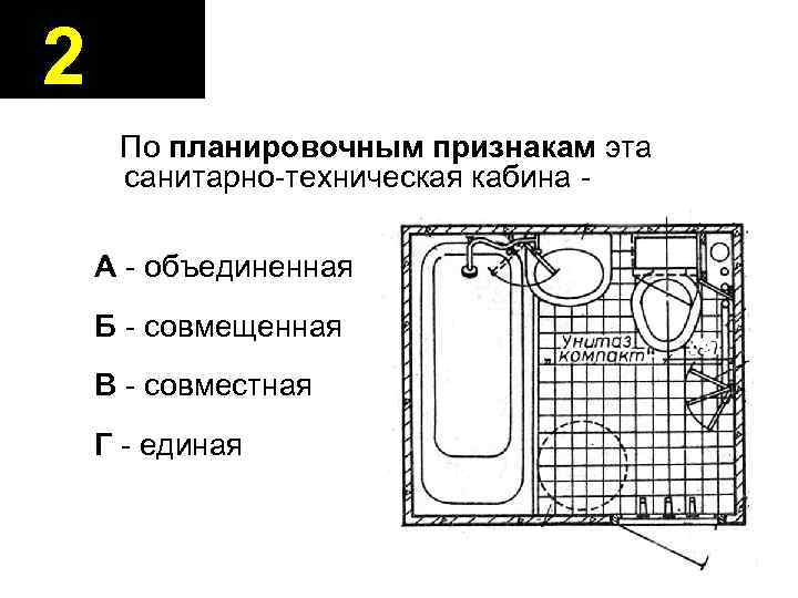 2 По планировочным признакам эта санитарно-техническая кабина А - объединенная Б - совмещенная В
