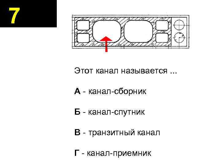 7 Этот канал называется. . . А - канал-сборник Б - канал-спутник В -