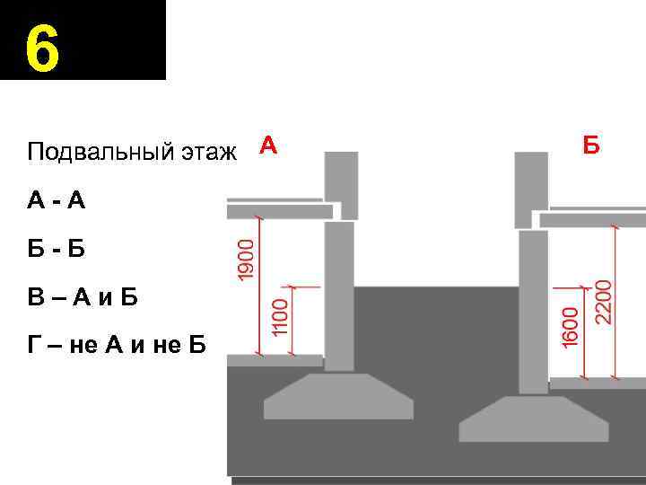 6 Подвальный этаж А А-А Б-Б В–Аи. Б Г – не А и не