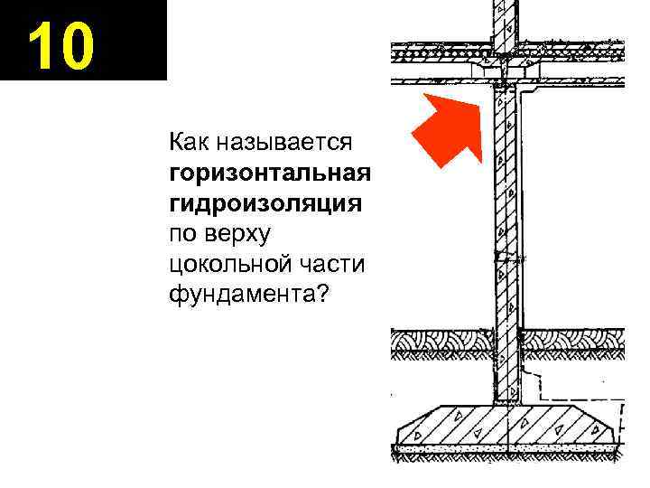 10 Как называется горизонтальная гидроизоляция по верху цокольной части фундамента? 