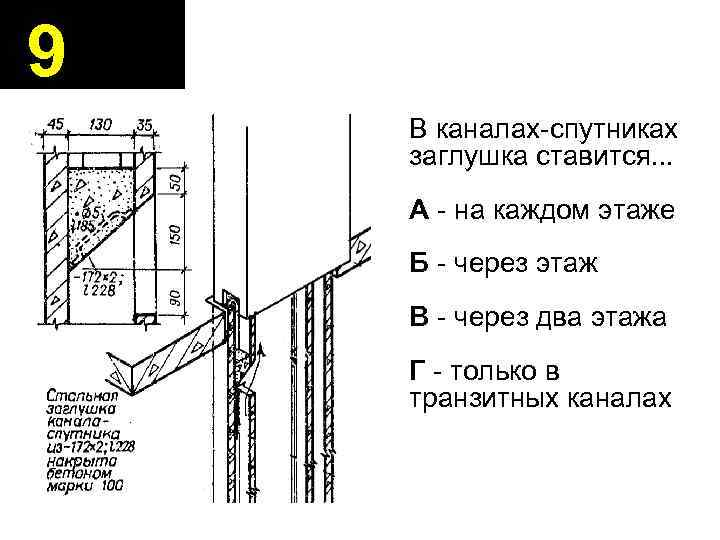 9 В каналах-спутниках заглушка ставится. . . А - на каждом этаже Б -