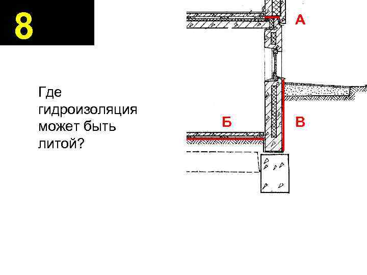 8 А Где гидроизоляция может быть литой? Б В 