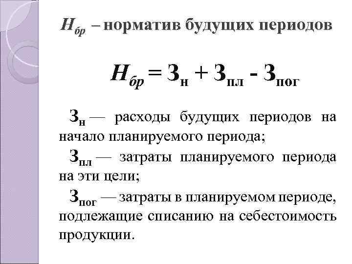 Нбр – норматив будущих периодов Нбр = Зн + Зпл - Зпог Зн —