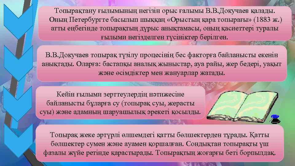  Топырақтану ғылымының негізін орыс ғалымы В. В. Докучаев қалады. Оның Петербургте басылып шыққаң