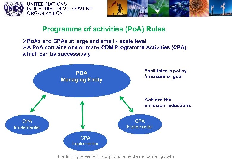 UNITED NATIONS INDUSTRIAL DEVELOPMENT ORGANIZATION Programme of activities (Po. A) Rules ØPo. As and