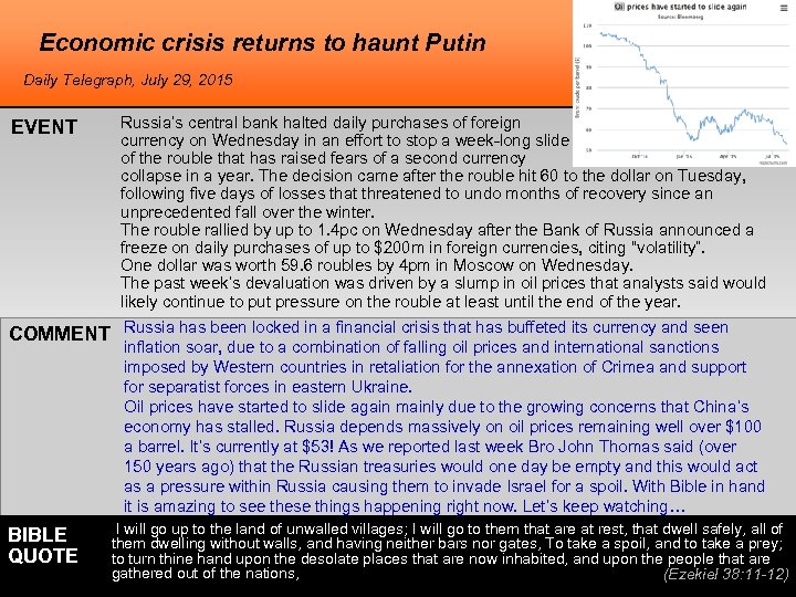 Economic crisis returns to haunt Putin Daily Telegraph, July 29, 2015 EVENT Russia’s central