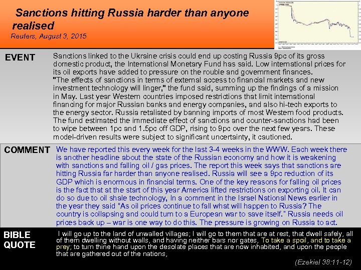 Sanctions hitting Russia harder than anyone realised Reuters, August 3, 2015 EVENT Sanctions linked