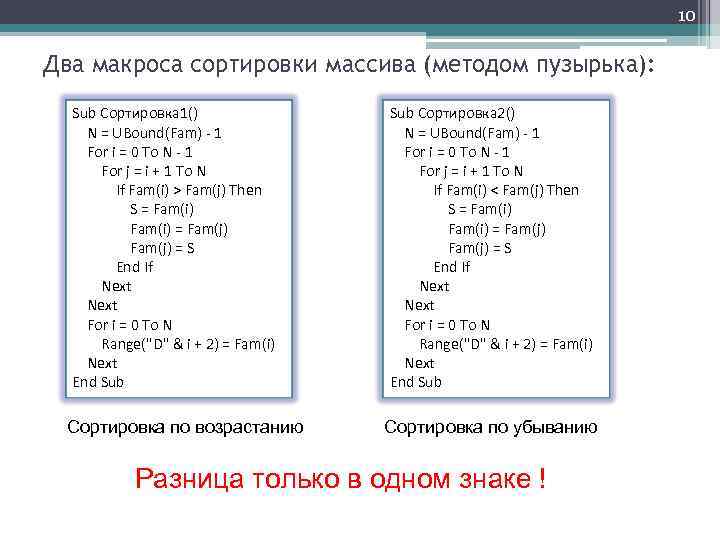 10 Два макроса сортировки массива (методом пузырька): Sub Сортировка 1() N = UBound(Fam) -