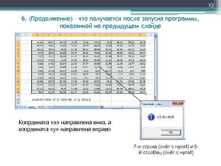 13 6. (Продолжение) – что получается после запуска программы, показанной на предыдущем слайде Координата