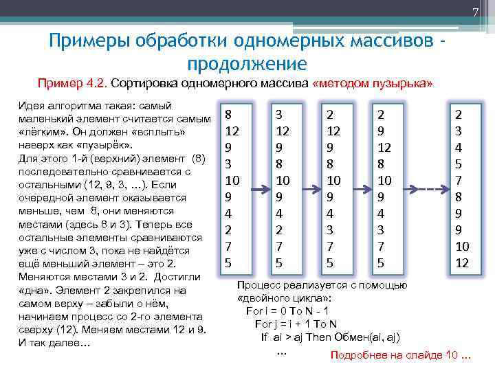 7 Примеры обработки одномерных массивов продолжение Пример 4. 2. Сортировка одномерного массива «методом пузырька»