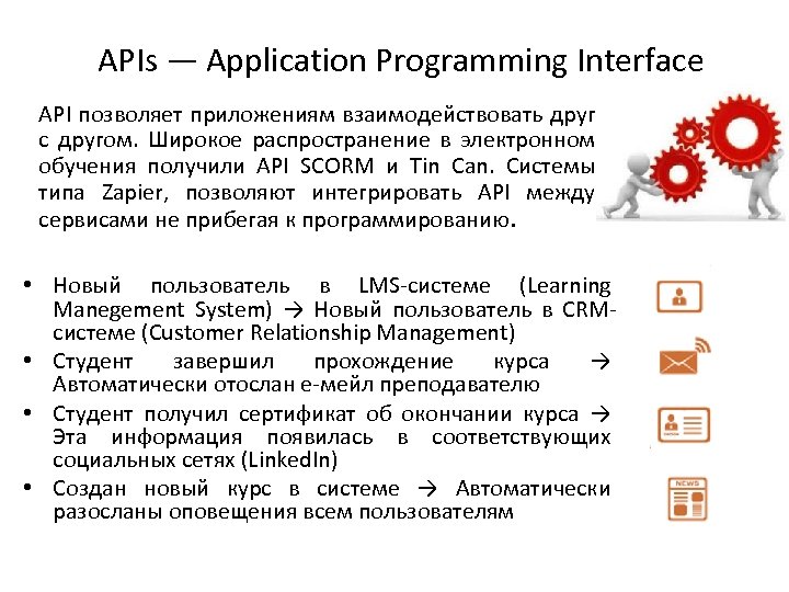 APIs — Application Programming Interface API позволяет приложениям взаимодействовать друг с другом. Широкое распространение