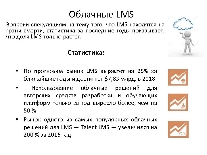 Облачные LMS Вопреки спекуляциям на тему того, что LMS находятся на грани смерти, статистика