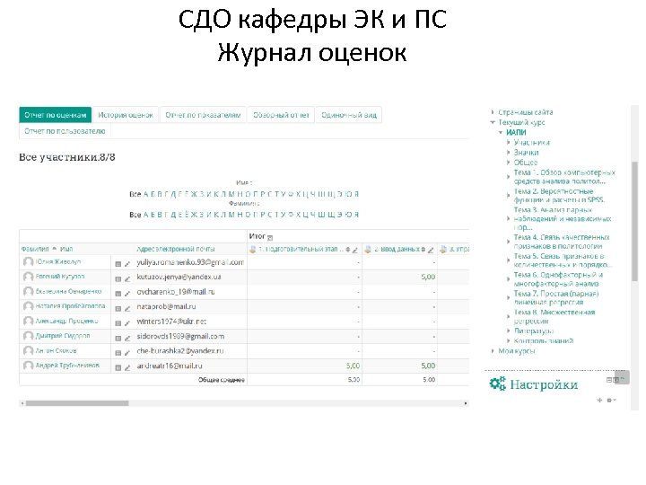 СДО кафедры ЭК и ПС Журнал оценок 