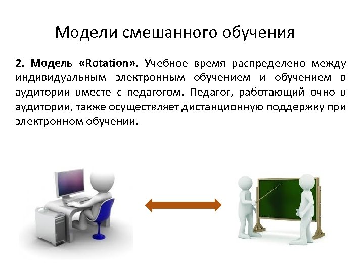 Модели смешанного обучения