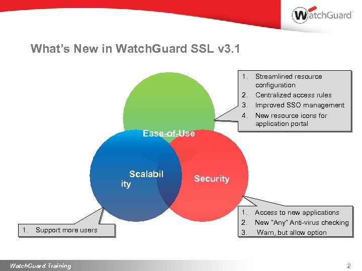 What’s New in Watch. Guard SSL v 3. 1 1. 2. 3. 4. Streamlined