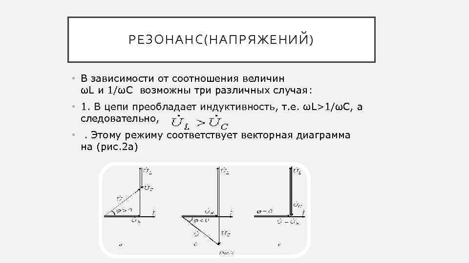 Векторная диаграмма резонанса напряжений