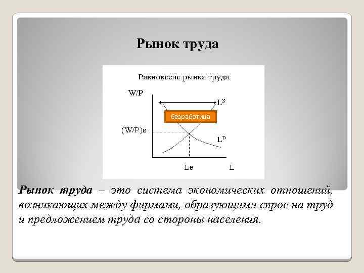 Рынок труда безработица Рынок труда – это система экономических отношений, возникающих между фирмами, образующими