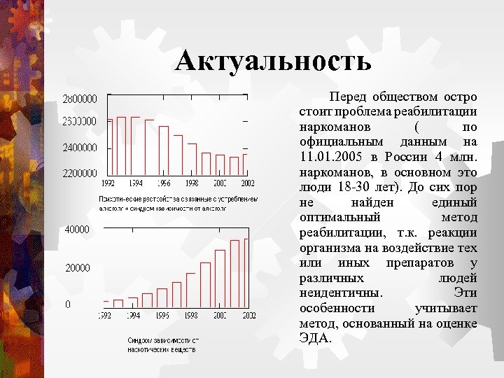 Актуальность Перед обществом остро стоит проблема реабилитации наркоманов ( по официальным данным на 11.