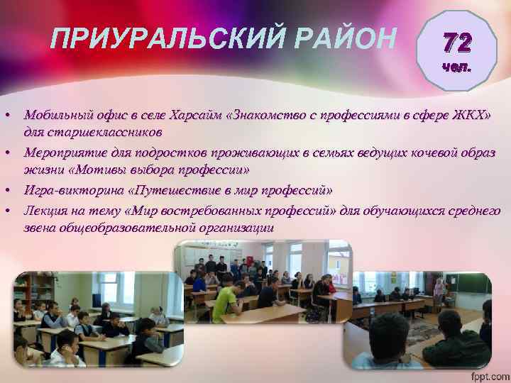 ПРИУРАЛЬСКИЙ РАЙОН 72 чел. • Мобильный офис в селе Харсайм «Знакомство с профессиями в