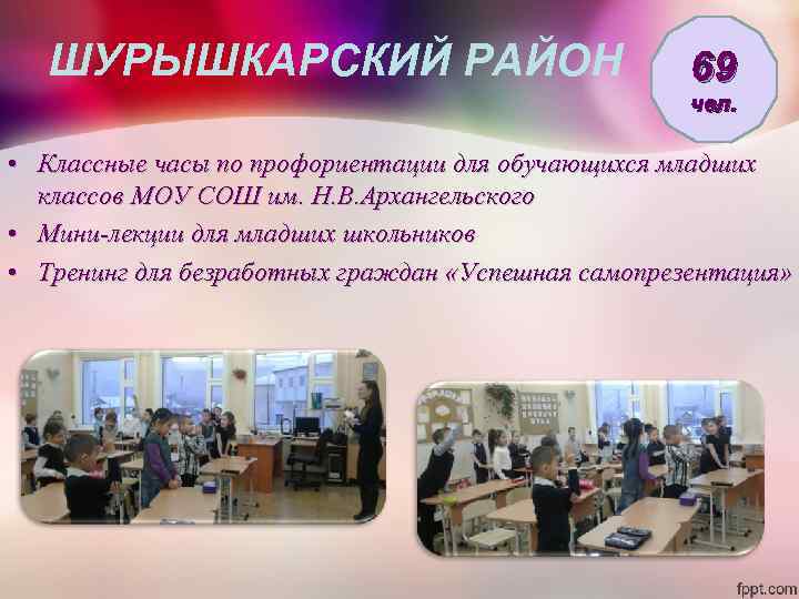 ШУРЫШКАРСКИЙ РАЙОН 69 чел. • Классные часы по профориентации для обучающихся младших классов МОУ