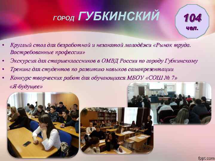 ГОРОД ГУБКИНСКИЙ 104 чел. • Круглый стол для безработной и незанятой молодёжи «Рынок труда.