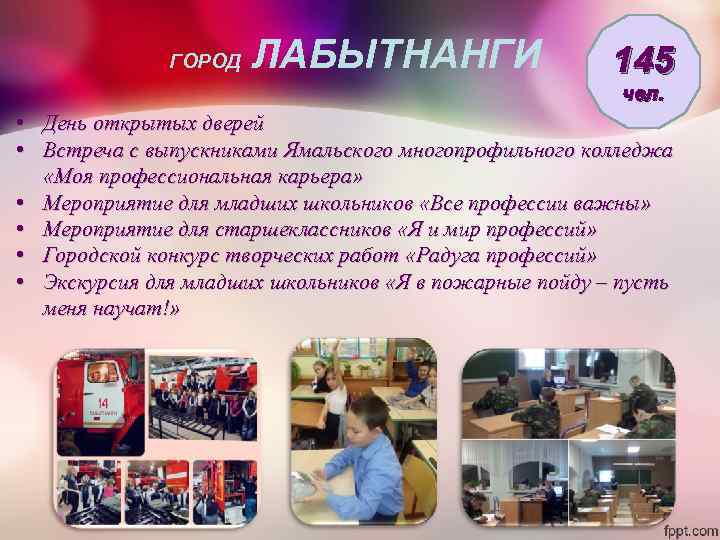 ГОРОД ЛАБЫТНАНГИ 145 чел. • День открытых дверей • Встреча с выпускниками Ямальского многопрофильного