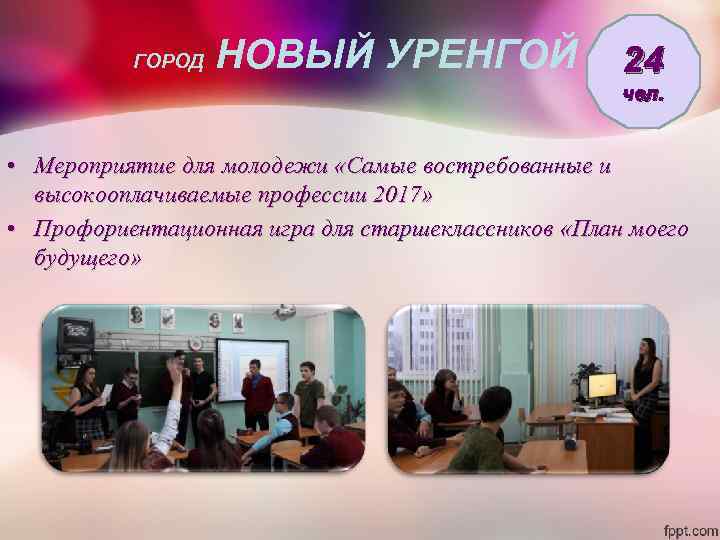 ГОРОД НОВЫЙ УРЕНГОЙ 24 чел. • Мероприятие для молодежи «Самые востребованные и высокооплачиваемые профессии