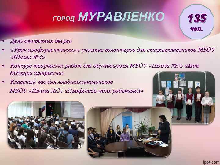 ГОРОД МУРАВЛЕНКО 135 чел. • День открытых дверей • «Урок профориентации» с участие волонтеров