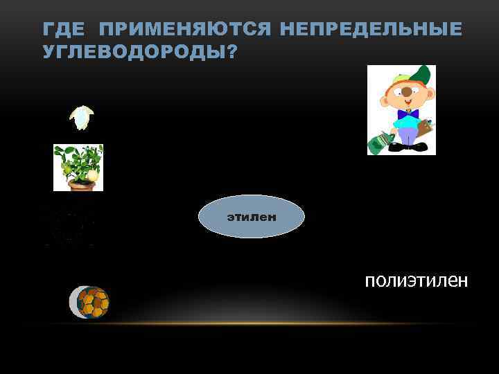 ГДЕ ПРИМЕНЯЮТСЯ НЕПРЕДЕЛЬНЫЕ УГЛЕВОДОРОДЫ? этилен полиэтилен 