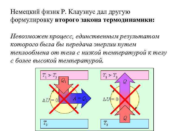 Немецкий физик Р. Клаузиус дал другую формулировку второго закона термодинамики: Невозможен процесс, единственным результатом
